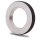 Mätare för gängring Metrisk fin gänga DIN 13 M200x3 6g utan certifikat